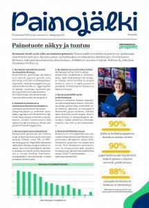 Painojälki 4 / 2025